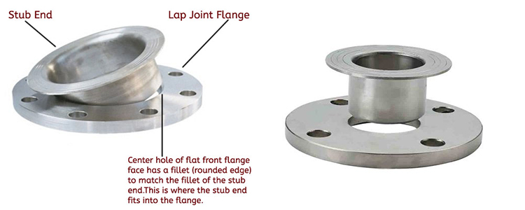 Q235 carbon steel lap joint flange