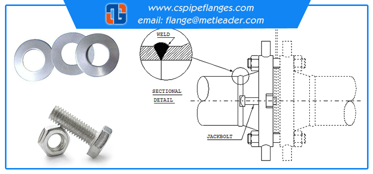connection carbon steel forged slip on flange