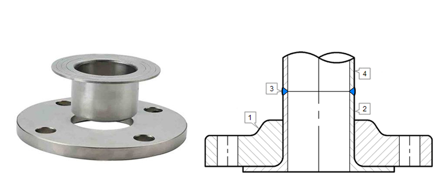 lap joint flange